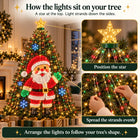 How the lights sit on your tree