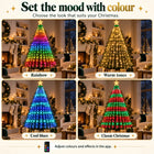 Colours and effects